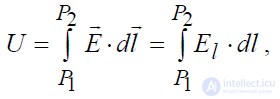 1. Concepts of Electromagnetic Field Theory: Electric Charges, Conduction Current, Forces in an Electric Field