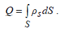 1. Concepts of Electromagnetic Field Theory: Electric Charges, Conduction Current, Forces in an Electric Field