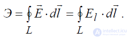 1. Concepts of Electromagnetic Field Theory: Electric Charges, Conduction Current, Forces in an Electric Field