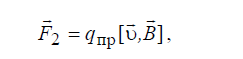1. Concepts of Electromagnetic Field Theory: Electric Charges, Conduction Current, Forces in an Electric Field