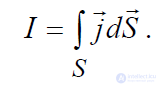 1. Concepts of Electromagnetic Field Theory: Electric Charges, Conduction Current, Forces in an Electric Field