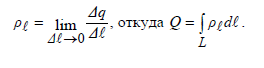 1. Concepts of Electromagnetic Field Theory: Electric Charges, Conduction Current, Forces in an Electric Field