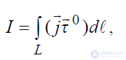 1. Concepts of Electromagnetic Field Theory: Electric Charges, Conduction Current, Forces in an Electric Field