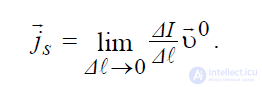 1. Concepts of Electromagnetic Field Theory: Electric Charges, Conduction Current, Forces in an Electric Field