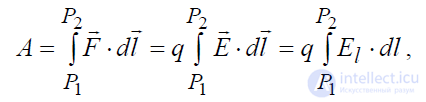 1. Concepts of Electromagnetic Field Theory: Electric Charges, Conduction Current, Forces in an Electric Field
