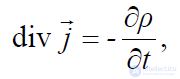 2.1. Law of Conservation of Charge (LAWS OF ELECTRODYNAMICS)