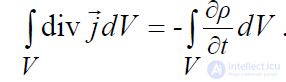 2.1. Law of Conservation of Charge (LAWS OF ELECTRODYNAMICS)