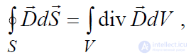 2.2. Coulombs Law of Interaction Between Point Charges and Its Generalization