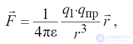 2.2. Coulombs Law of Interaction Between Point Charges and Its Generalization