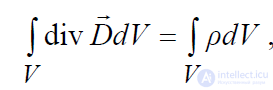 2.2. Coulombs Law of Interaction Between Point Charges and Its Generalization