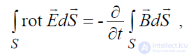 2.4. Law of Electromagnetic Induction (Faradays Law) and Forces