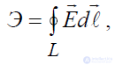 2.4. Law of Electromagnetic Induction (Faradays Law) and Forces