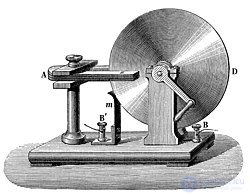 2.4. Law of Electromagnetic Induction (Faradays Law) and Forces