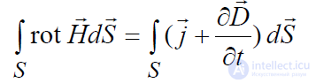 2.5. Law of Total Current and Its Generalization