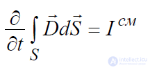 2.5. Law of Total Current and Its Generalization