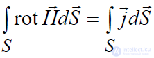 2.5. Law of Total Current and Its Generalization