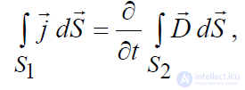 2.5. Law of Total Current and Its Generalization