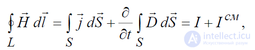 2.5. Law of Total Current and Its Generalization