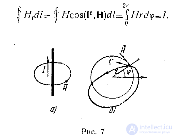 Maxwells Equations in Integral Form