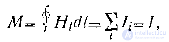 Maxwells Equations in Integral Form