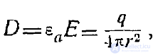 Maxwells Equations in Integral Form