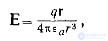 Maxwells Equations in Integral Form