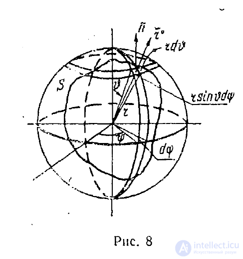 Maxwells Equations in Integral Form