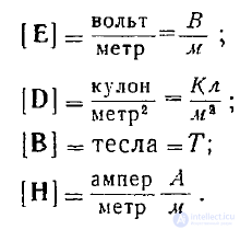Maxwells Equations in Integral Form
