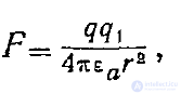 Maxwells Equations in Integral Form