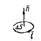 Maxwells Equations in Differential Form