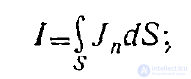 Maxwells Equations in Differential Form