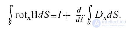 Maxwells Equations in Differential Form