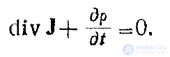 Maxwells Equations in Differential Form
