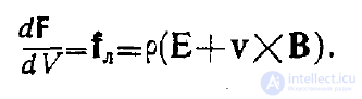 Maxwells Equations in Differential Form