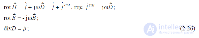 2.6. The System of Maxwells Equations and Their Physical Meaning; the System for Monochromatic Fields