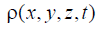 2.6. The System of Maxwells Equations and Their Physical Meaning; the System for Monochromatic Fields