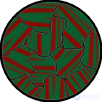 Ferromagnetism: The Emergence of Spontaneous Magnetization in Matter