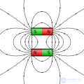 Permanent Magnets: Calculation of Permanent Magnets and Electromagnets
