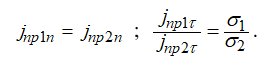 2.8. Classification of Electromagnetic Phenomena and Fields — Static, Stationary, Quasi-static, Non-stationary