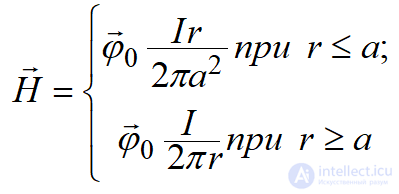 2.8. Classification of Electromagnetic Phenomena and Fields — Static, Stationary, Quasi-static, Non-stationary
