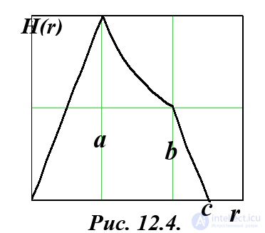 2.8. Classification of Electromagnetic Phenomena and Fields — Static, Stationary, Quasi-static, Non-stationary