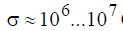 2.10. Complex Permittivity and Permeability. Dielectric Loss Tangent. Dielectrics and Conductors