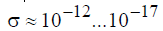 2.10. Complex Permittivity and Permeability. Dielectric Loss Tangent. Dielectrics and Conductors