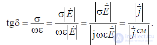 2.10. Complex Permittivity and Permeability. Dielectric Loss Tangent. Dielectrics and Conductors