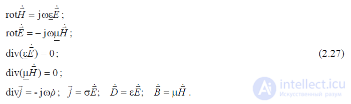 2.10. Complex Permittivity and Permeability. Dielectric Loss Tangent. Dielectrics and Conductors