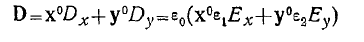 3.1 Electromagnetic Properties and Classification of Media