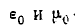 3.1 Electromagnetic Properties and Classification of Media