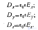 3.1 Electromagnetic Properties and Classification of Media