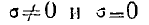 3.1 Electromagnetic Properties and Classification of Media