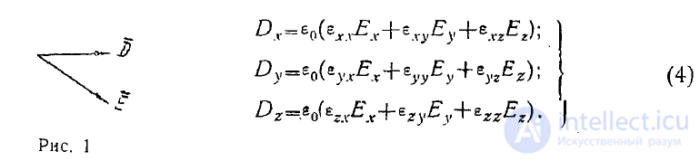3.1 Electromagnetic Properties and Classification of Media